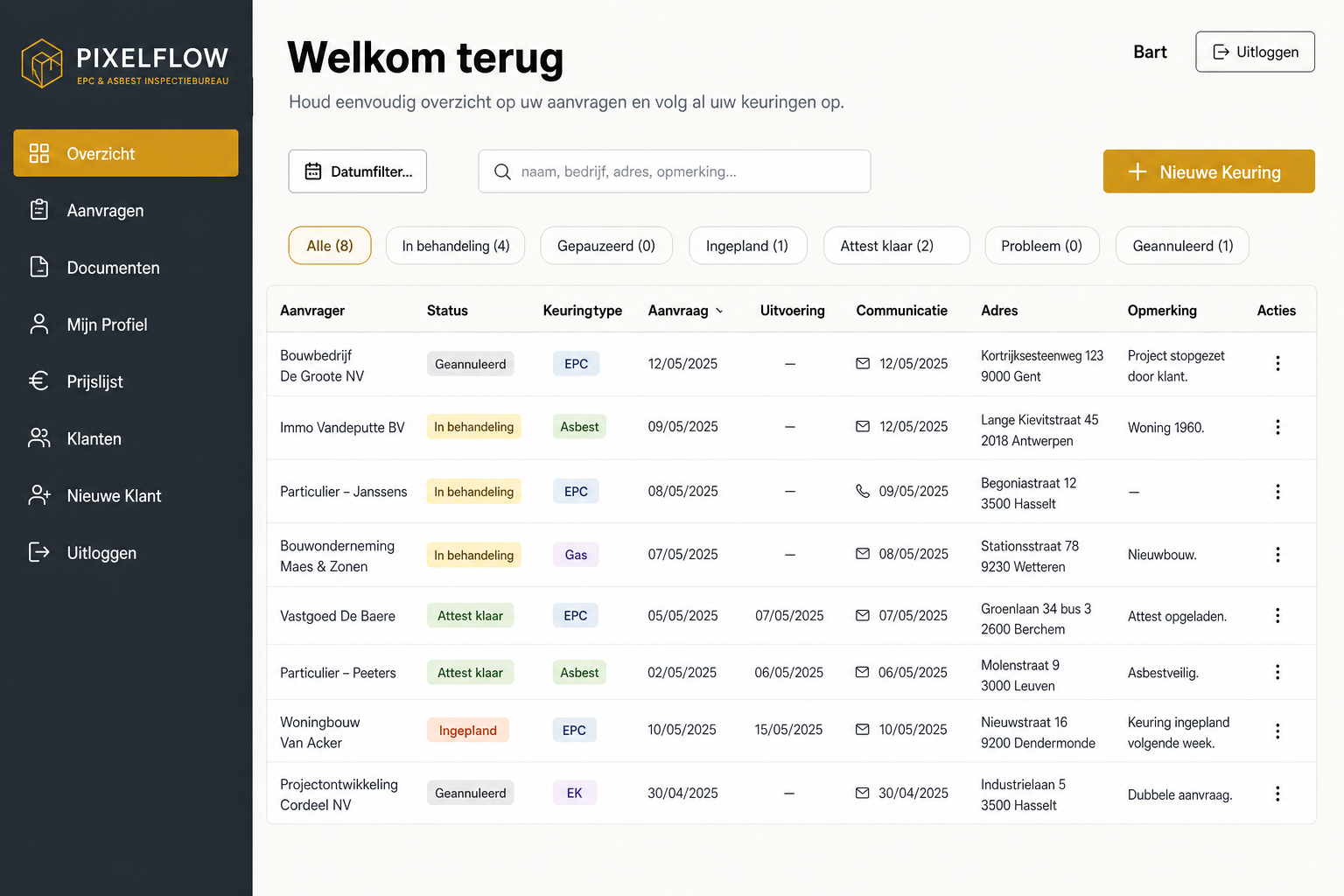 PixelFlow keuringsbureau dashboard met aanvragen, statussen en adressen